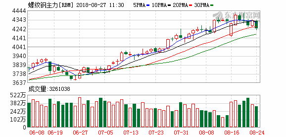 K图 rbm_1