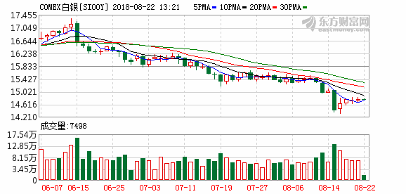 K图 si00y_0