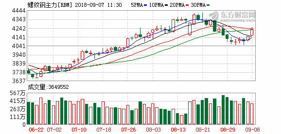 K图 rbm_1