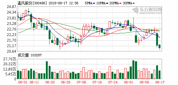 K图 300498_2