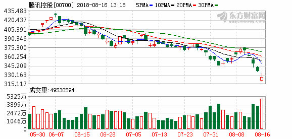 K图 00700_21