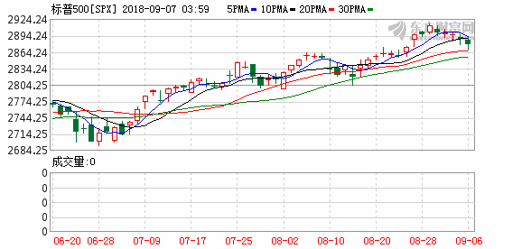 K spx_61