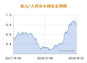 图片0