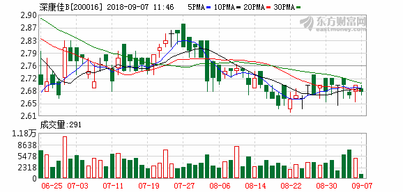 K图 200016_2