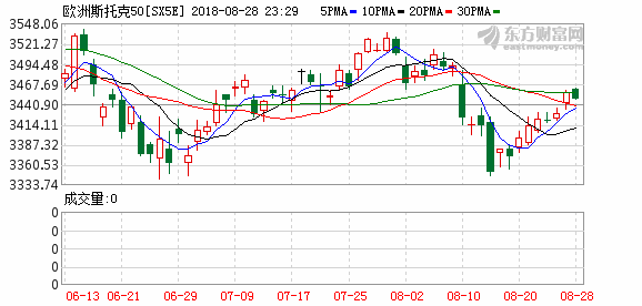 K图 sx5e_61