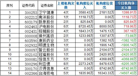 机构介入01