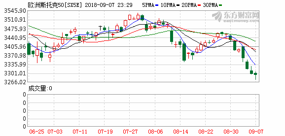 K图 sx5e_61